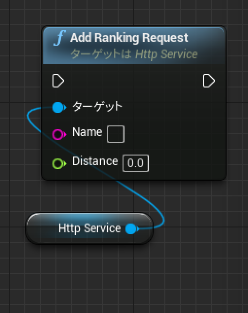 bluerprintからc++の関数を呼ぶ