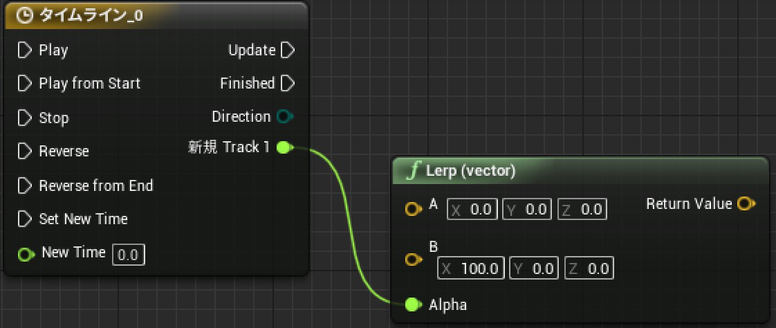 timeLineのトラックからlerp vectorノードを作成する図