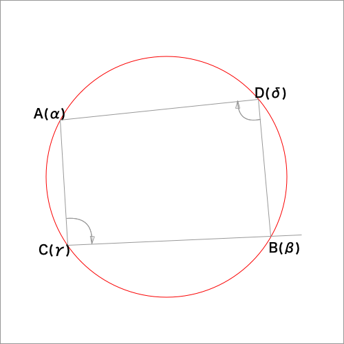 複素数平面の四角形が円に内接する条件についての図3