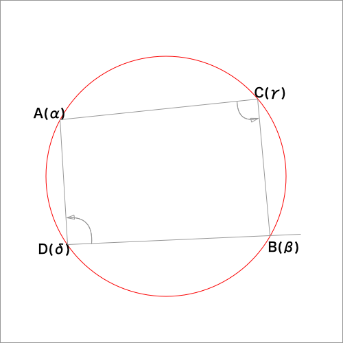 複素数平面の四角形が円に内接する条件についての図4
