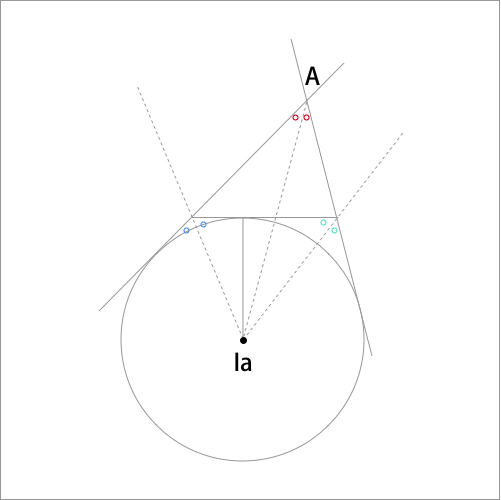 三角形の傍心を示した図形