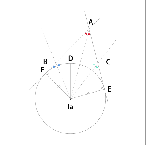 傍心の証明図