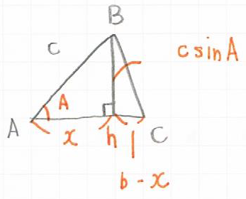 ヘロンの公式を証明するための三角形の図
