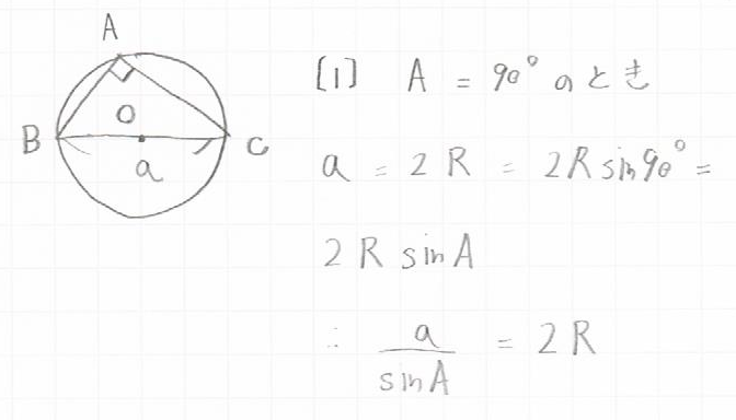 正弦定理角度が90°の場合の図と証明