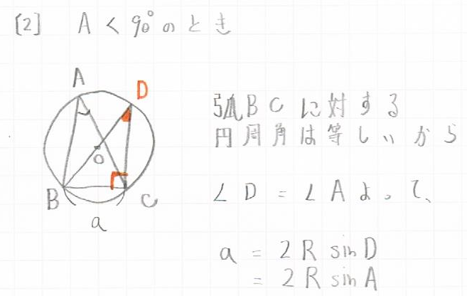 正弦定理角度が鋭角の場合の図と証明