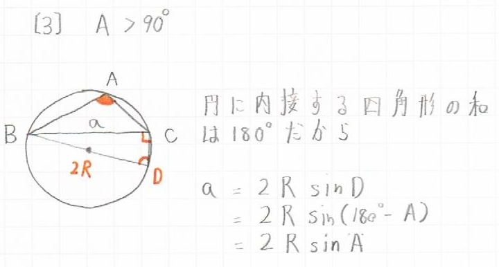 正弦定理角度が鈍角の場合の図と証明