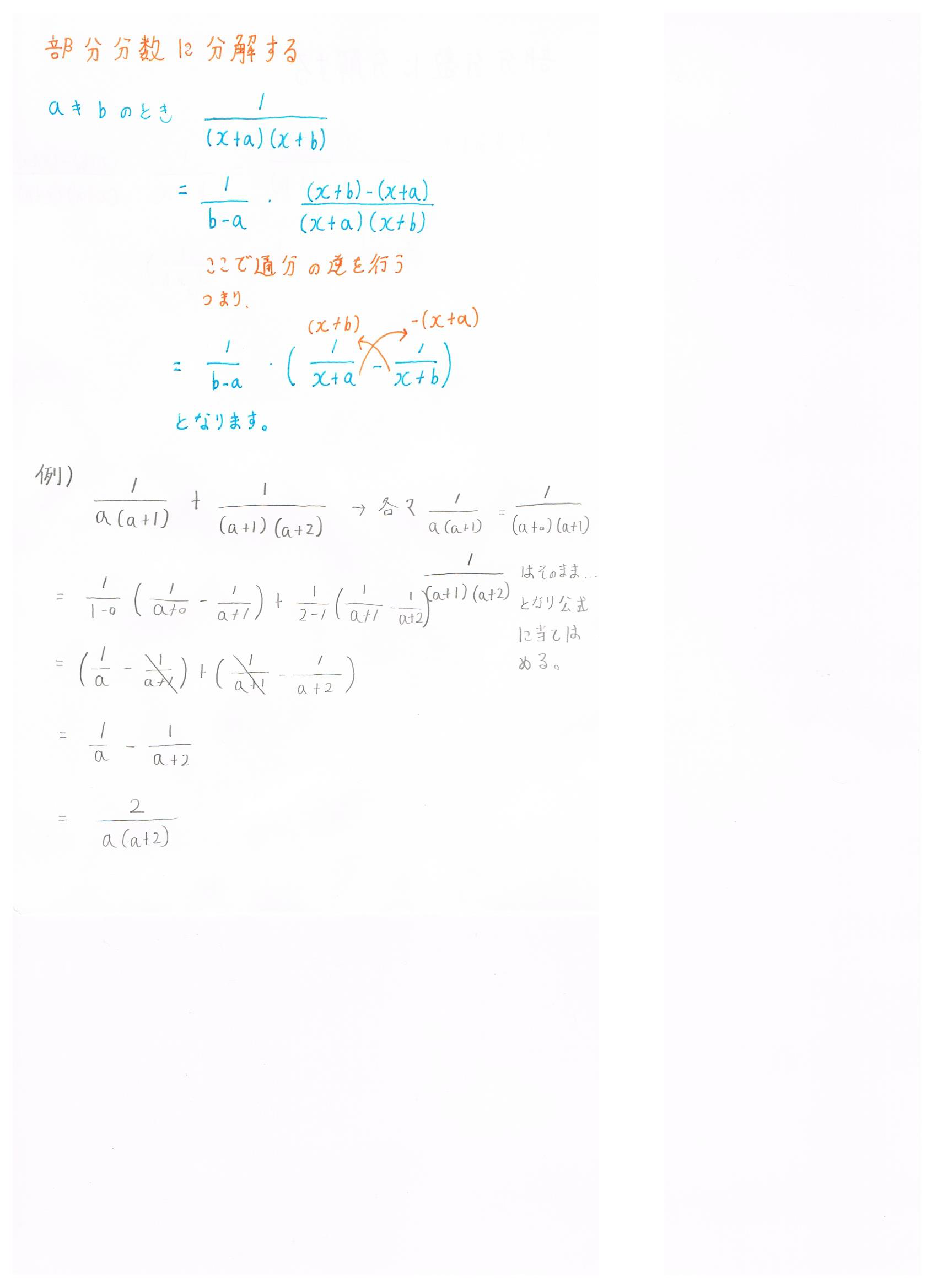 部分分数分解の公式