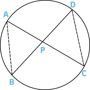 二つの三角形と法べきの定理の図