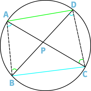 一つの三角形と法べきの定理の証明図