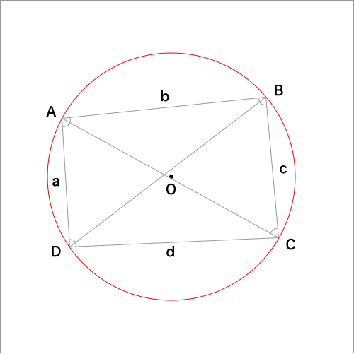 トレミーの定理を利用する四角形の図