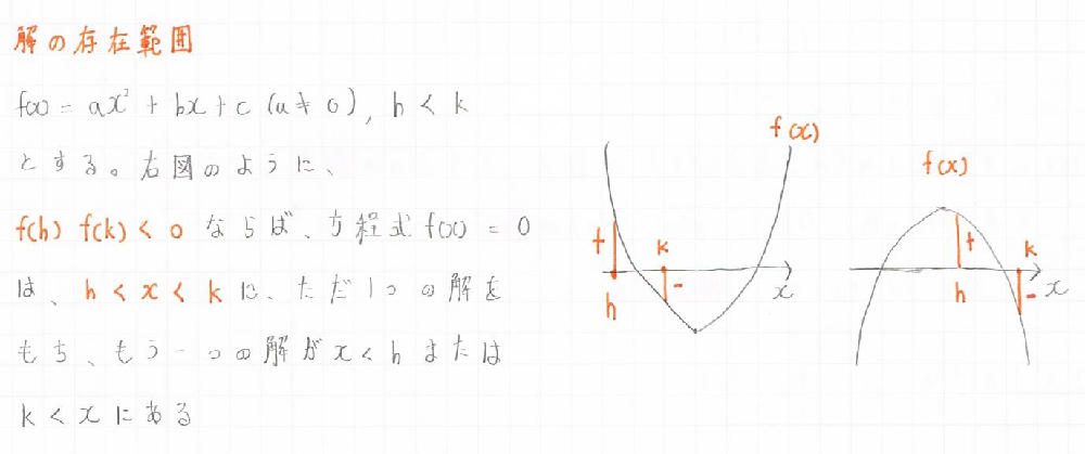 2次方程式の解の存在範囲の図解