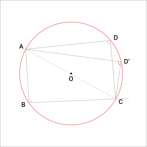 四角形が円に内接するための条件を証明するための図