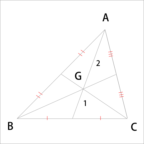 三角形の重心の特色を示した図形