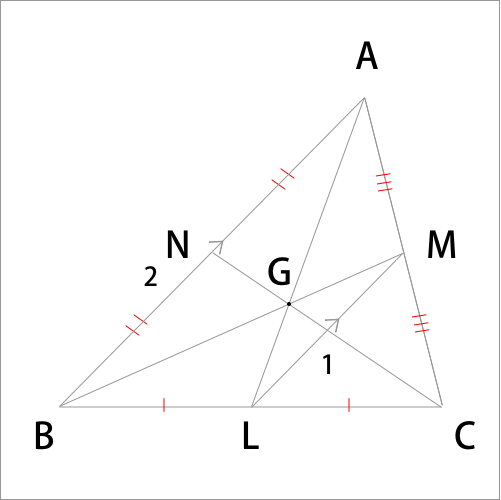 中点連結定理を利用した重心の証明図