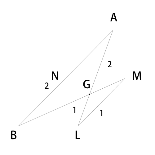 中点連結定理を利用した重心の証明図、三角形の相似