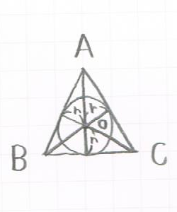 三角形の内接円から面積を求める図
