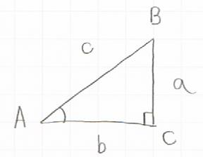 三角比の対象となる直角三角形