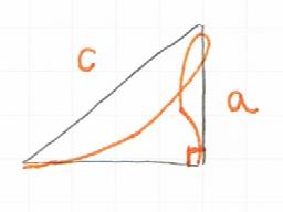 三角比Sinの覚えかたの図