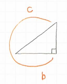 三角比Cosの覚えかたの図